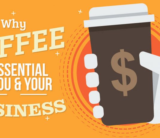 Business benefits of coffee